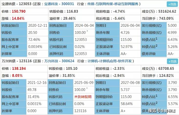 违法犯罪 第68页