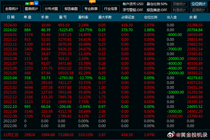 澳门王中王100%期期中，深入执行数据策略_app31.74.41