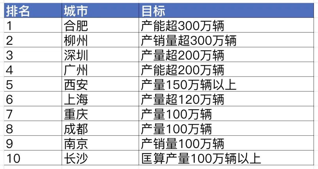 澳门正版资料大全免费大全鬼谷子，数据驱动计划解析_体验版42.31.64