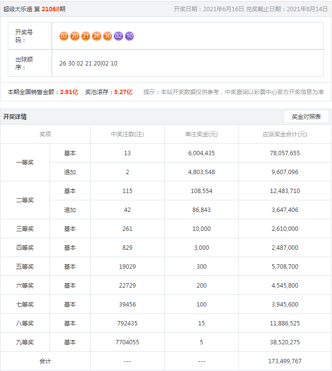 新澳开奖结果记录查询表,资源整合策略实施_NE版89.51.30