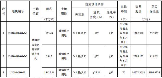 下马村沸城最新动态揭秘，自然美景探索之旅启程