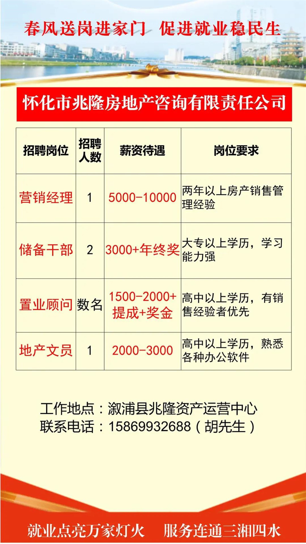 沅陵县招聘网最新招聘,沅陵县招聘网最新招聘——职业发展的理想选择