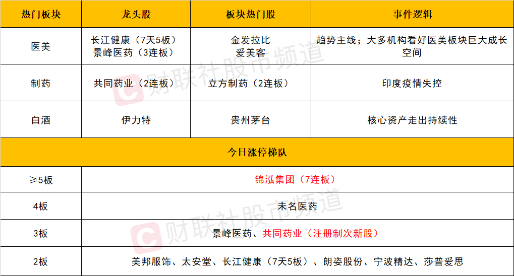 天天开澳门天天开奖历史记录,跨部门响应计划解答_HDR集2.446