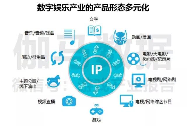 2024新澳精准资料免费