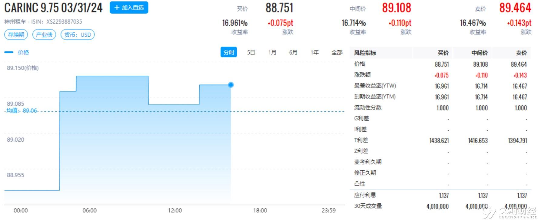 新奥2024年免费资料大全，可靠性策略解析_Ultra19.721