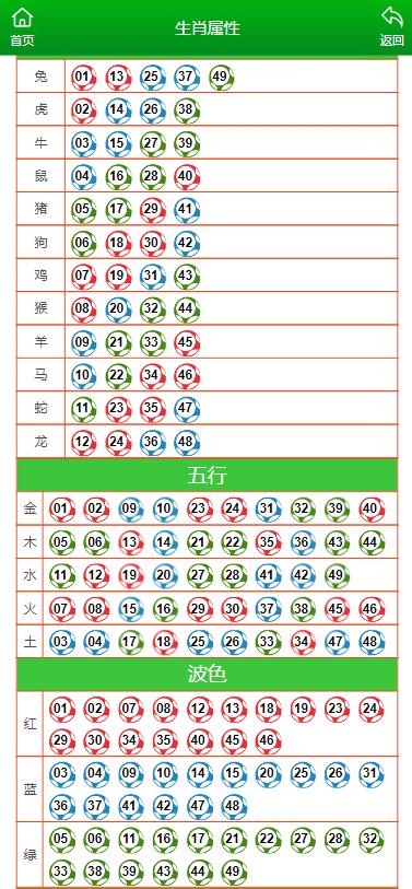 浴室柜定制设计 第979页