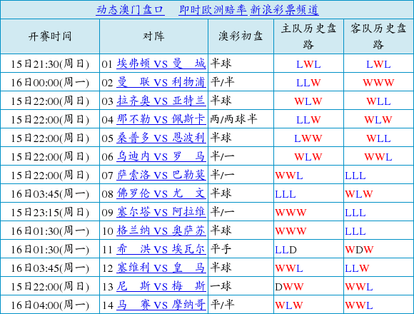 2024澳门六今晚开奖结果_120平全屋定制价格_标准版BT16.95