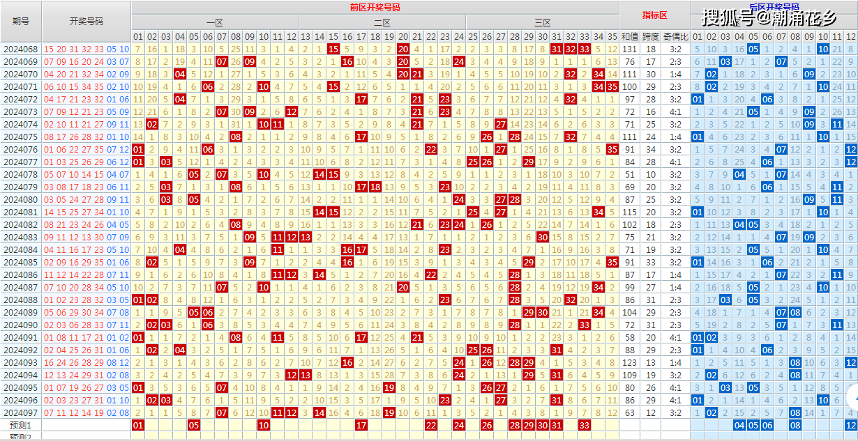 2024新澳门天天六开彩_2017最新h网站,具体步骤指导_特供款15.96.11