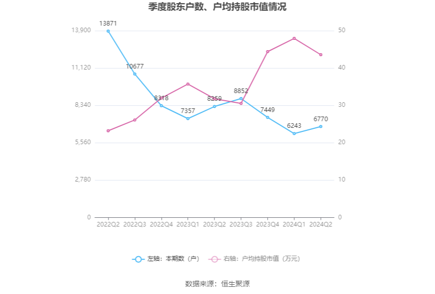 新澳2024年正版资料_沂源最新房价,可靠性操作方案_macOS98.93.48