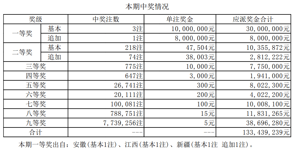 滚瓜烂熟 第4页