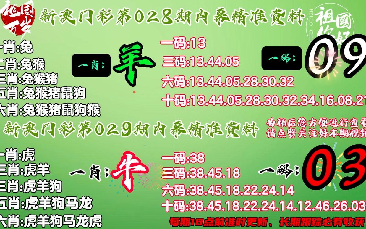 新澳门王中王100%期期中_缘盟吧最新,实时更新解析说明_经典版77.88.59