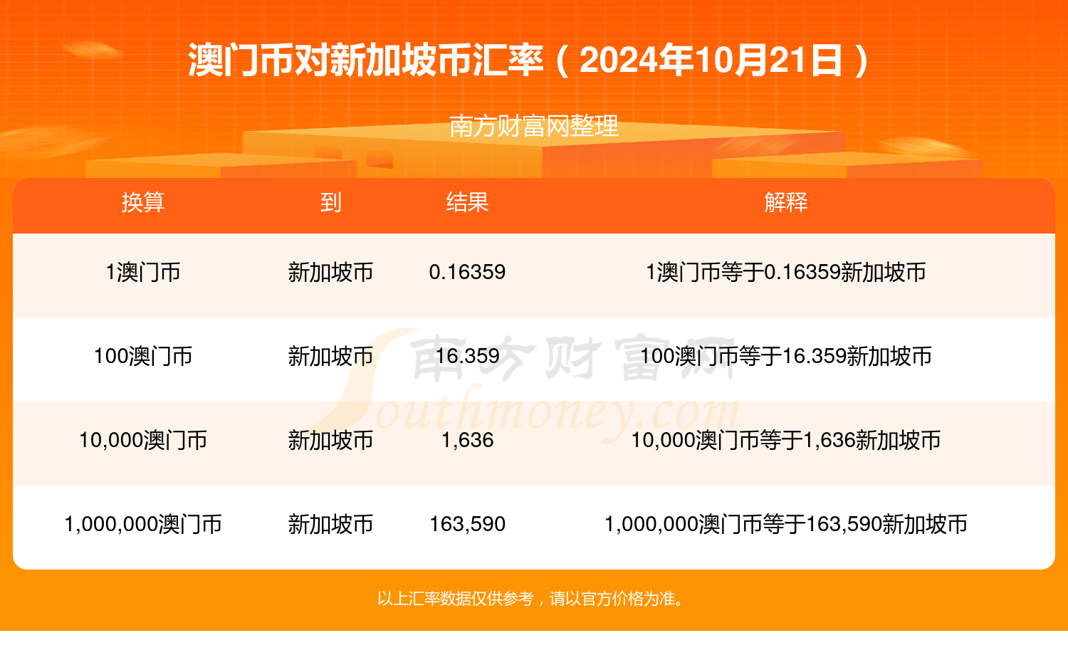 2024新澳门历史开奖记录_最新包装工招,高速执行响应计划_Harmony38.44.70