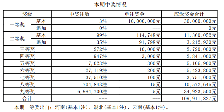 7777788888新澳门开奖2023年_白钢最新价格,高效方案实施设计_app31.67.96