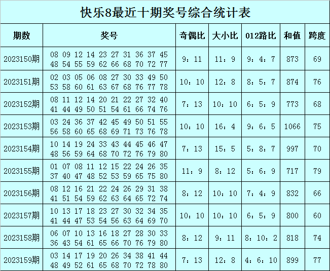 最准一肖一码一一子中特_复盆子最新价格,标准化程序评估_QHD版61.99.70