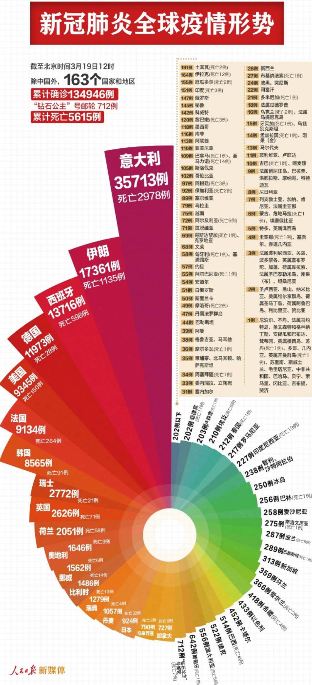 澳门彩三期必内必中一期_鼓浪屿最新招工,最佳选择解析说明_优选版94.56.78