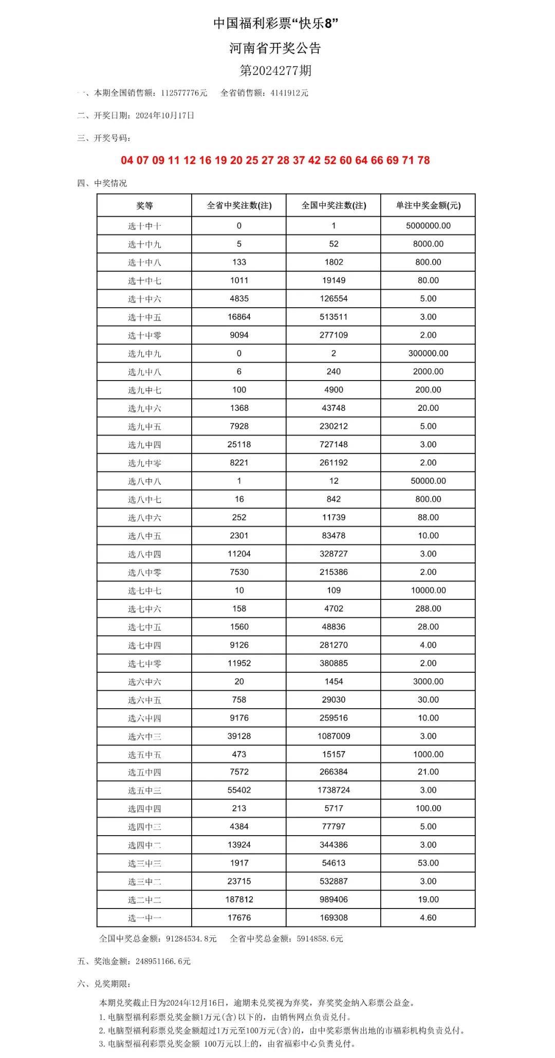 澳门六开奖号码2024年开奖记录_李辉卫最新,未来规划解析说明_薄荷版19.92.19