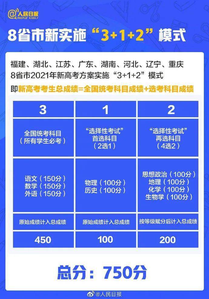 新澳好彩免费资料查询302期_最新拆房政策2017,深入分析解释定义_iPhone51.90.35