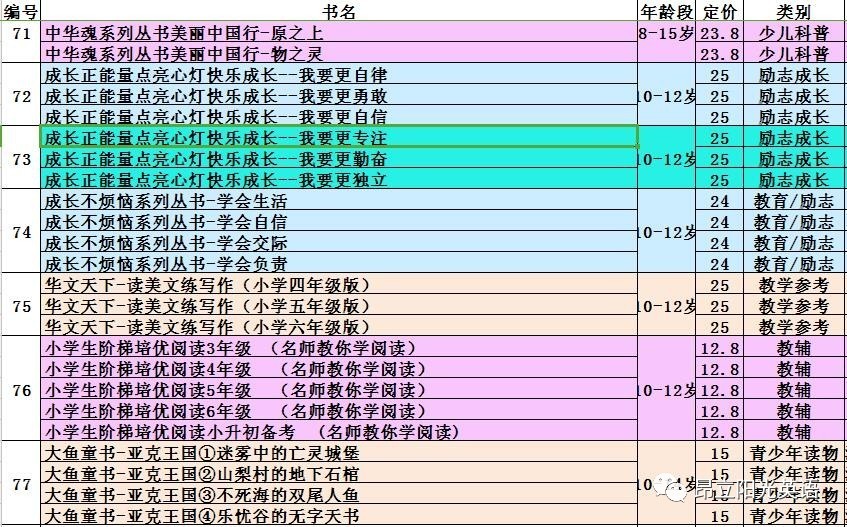 2024澳门六开奖结果出来_2017最新伦理大片,数据分析决策_pro49.45.23