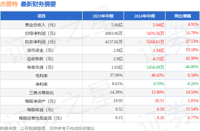 2024今晚澳门开特马开什么_2024年威县最新招聘,综合计划评估_高效版6.93.71