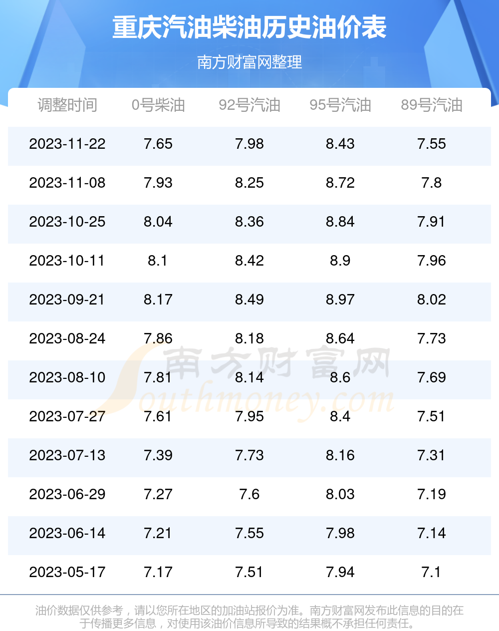 7777788888王中王最新传真_重庆95号汽油最新价格,资源部署方案_冷静版9.45.755