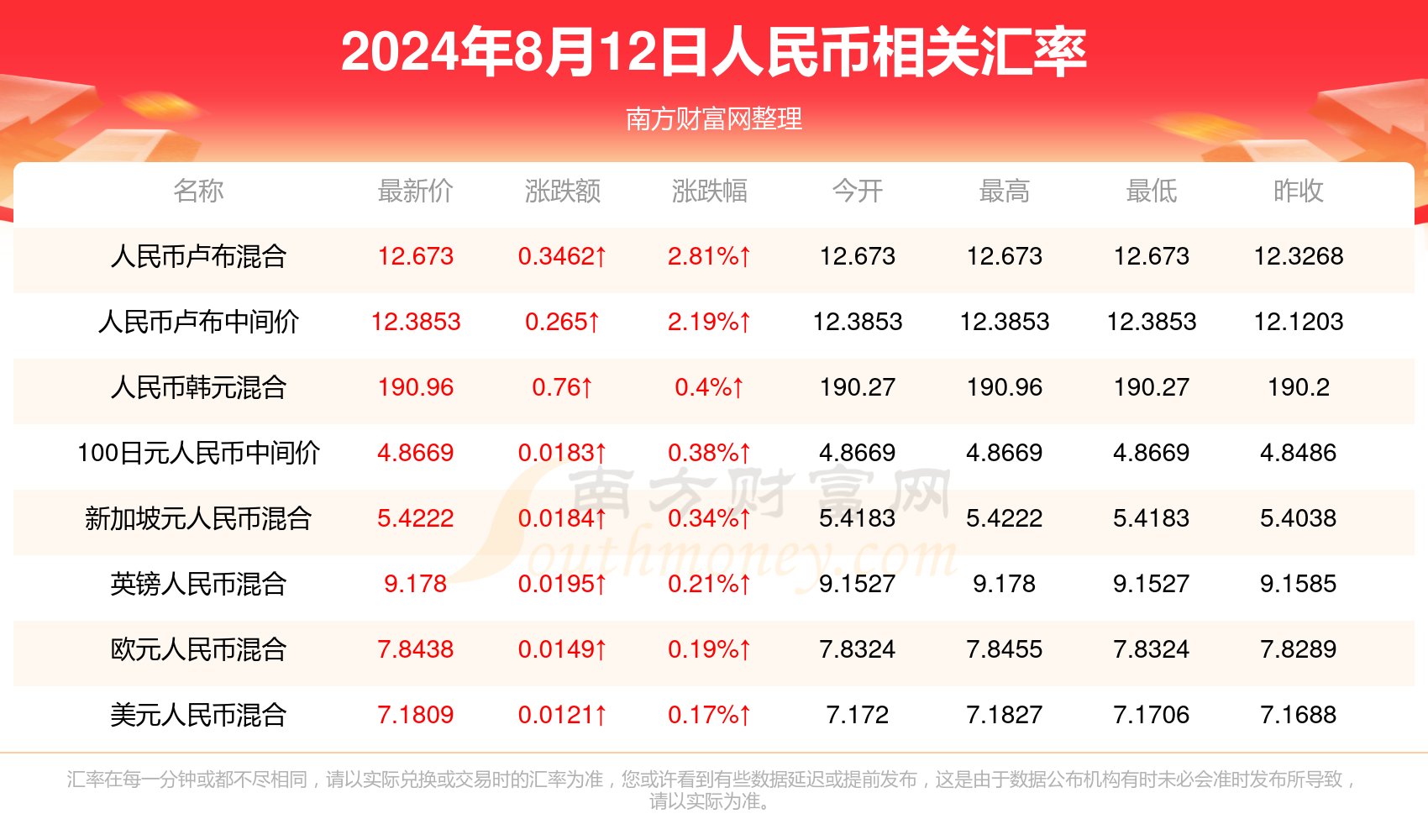 2024年10月 第75页