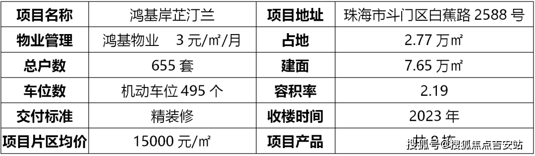 精准澳门平特一肖_龙海兰溪湾最新房价,专业数据点明方法_高清晰度版2.94.256