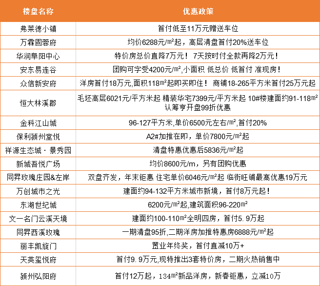 澳门正版免费资料精准_阜阳九坊世家最新售价,执行机制评估_安静版6.70.774