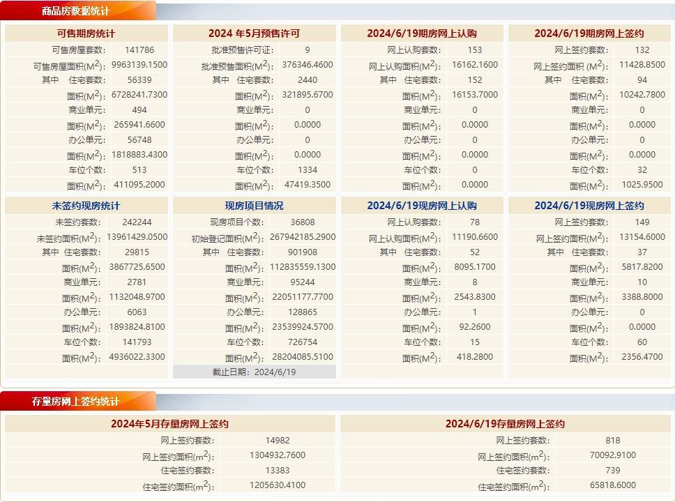 新澳门三中三码精准100%_万达电影重组最新动态,灵活执行方案_商务版4.80.78