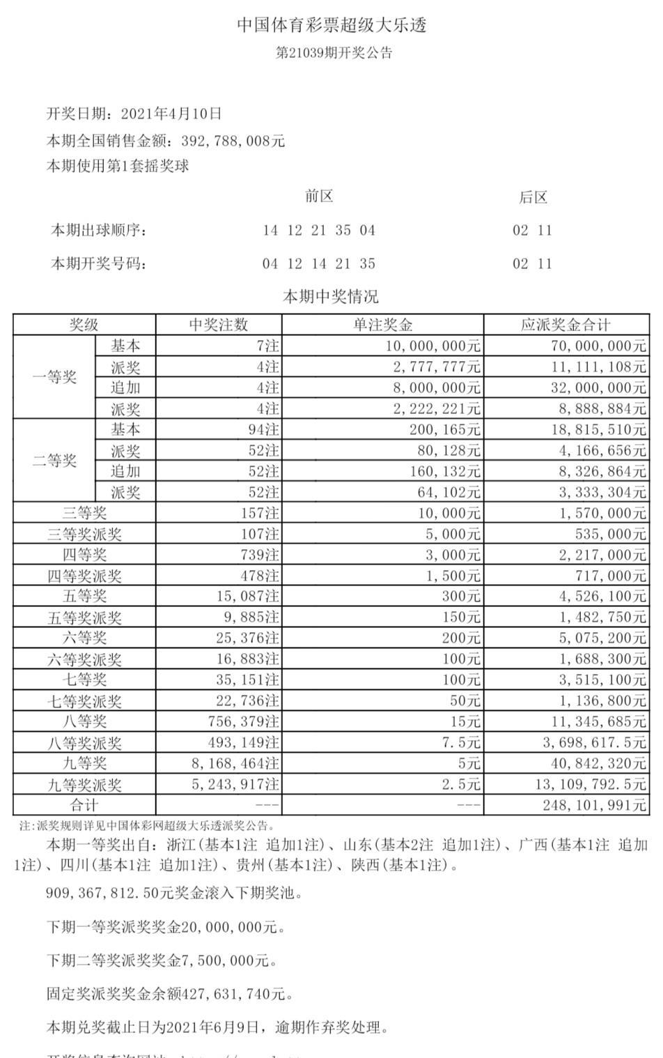 2024澳门今晚开奖结果_上海车祸最新消息今日,实用性解读策略_影音体验版7.29.559