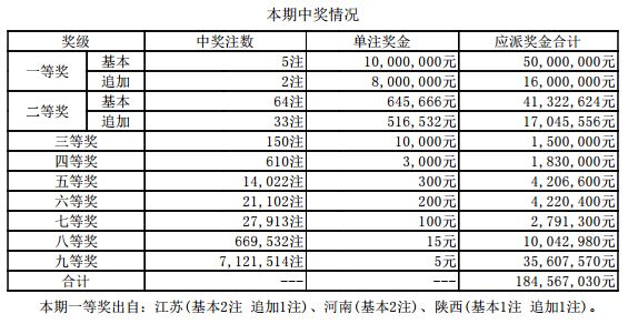 2024年11月1日 第91页