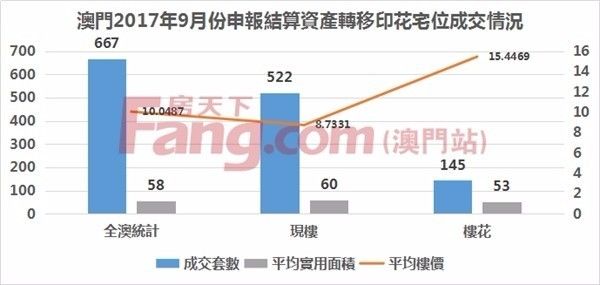 管家婆资料