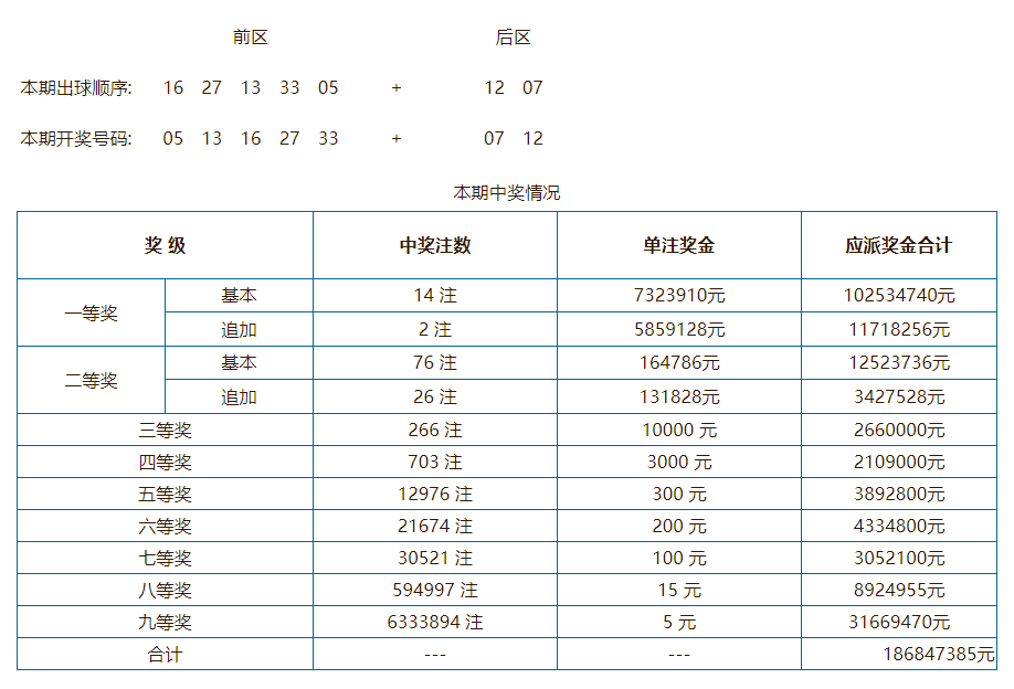 2024澳门彩开奖结果_海南海花岛最新进展图,精细评估方案_内容创作版5.62.640