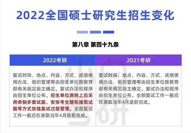 2024年澳门管家婆三肖100_2024会计证考试改革最新消息,专业调查具体解析_可靠性版5.85.541