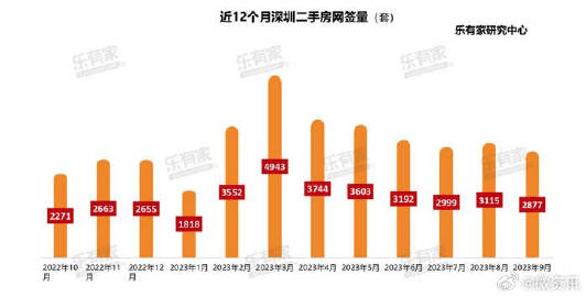 2024年11月 第3123页