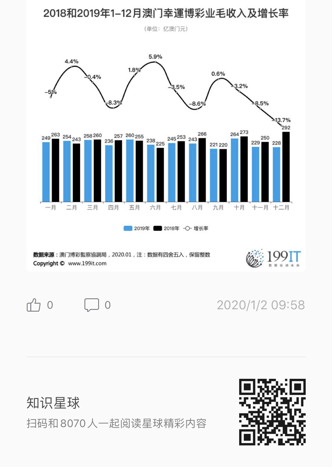 澳门一肖一码期期必_检察院罗建强最新消息,安全保障措施_创新版2.96.337