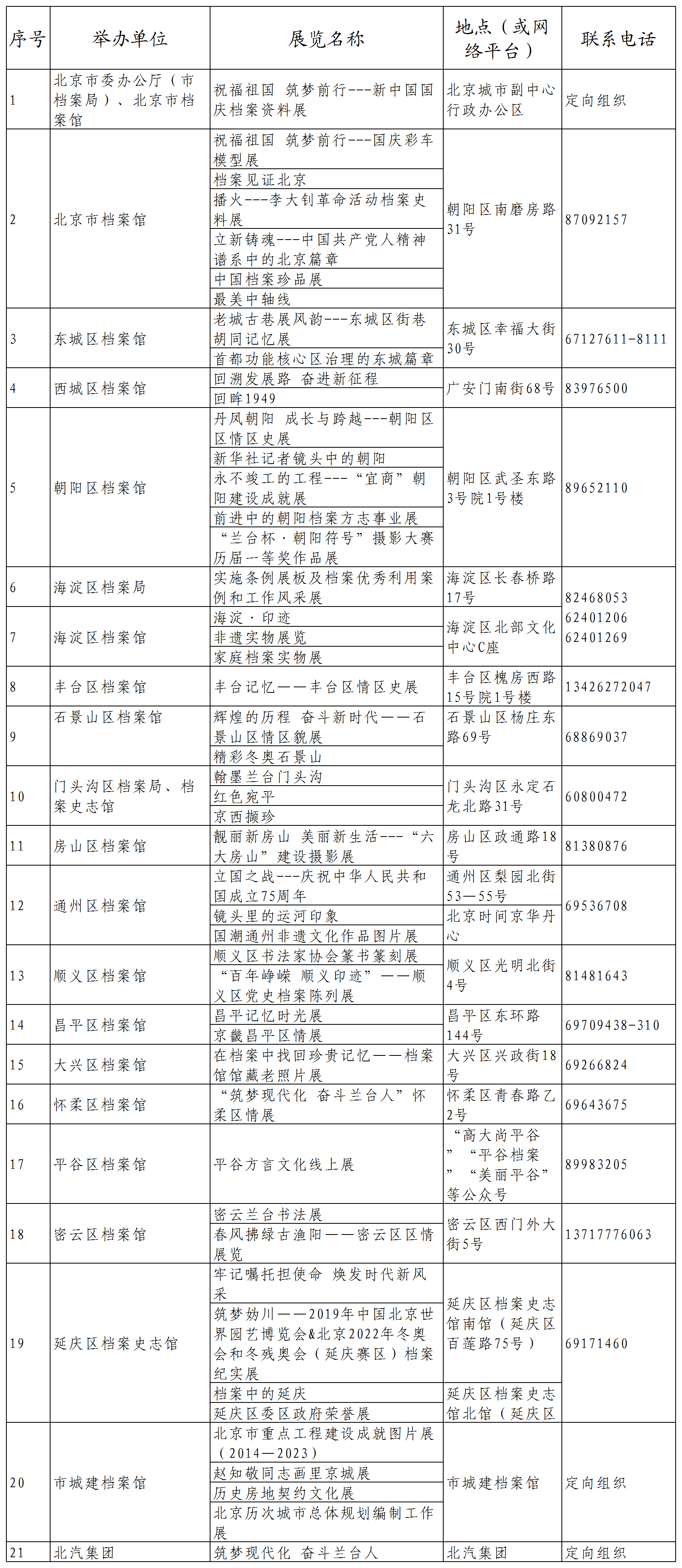 2024年正版资料免费大全优势_银川市看守所最新地址,数据评估设计_Tablet2.81.722