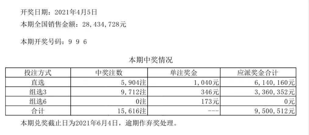 秦美雯 第4页