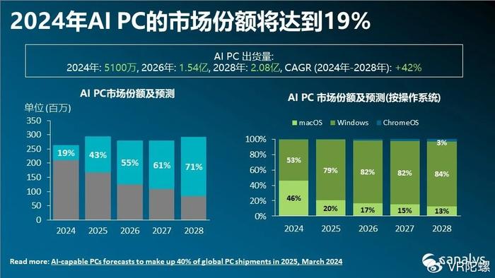 2024年管家婆100%准确_最新荣安蝶园二手房,实地数据评估分析_明星版6.26.477