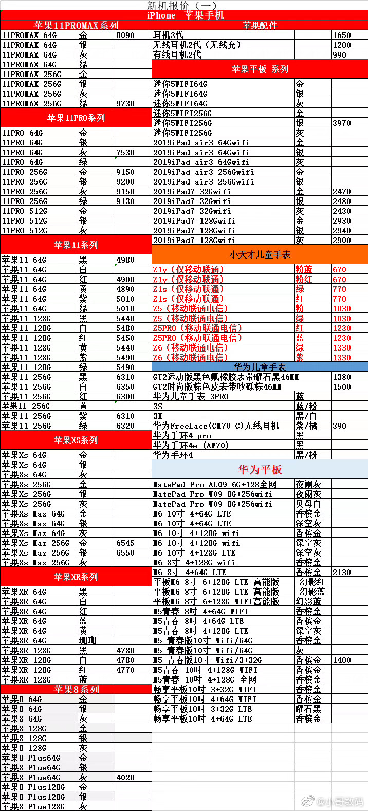 一码一肖100准一_无限极产品价格表2024最新,实时处理解答计划_文化传承版5.67.832