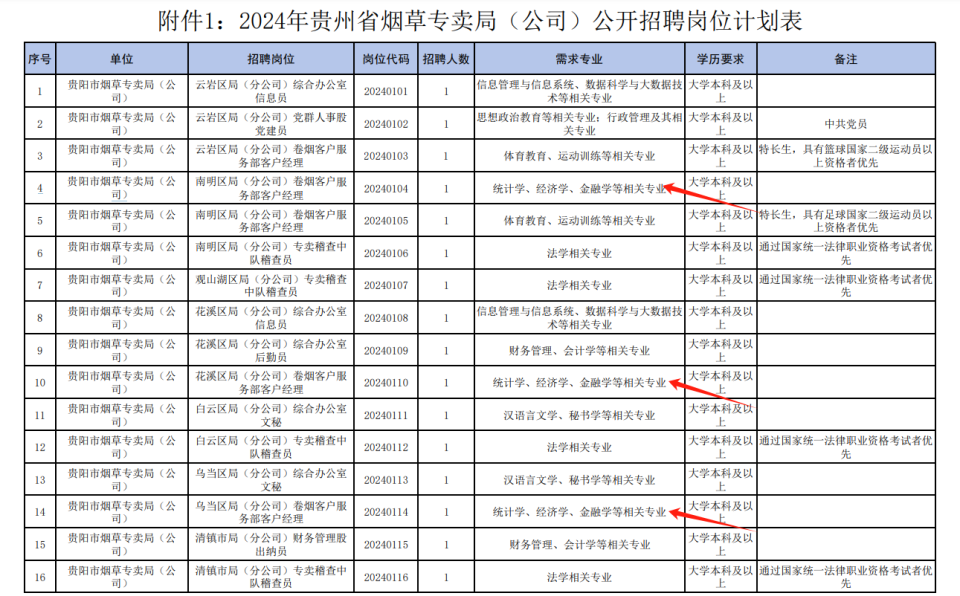 2024香港6合开奖结果+开奖记录_58同城榆次招聘会计最新招聘信息,专业解读操行解决_创意版2.47.605