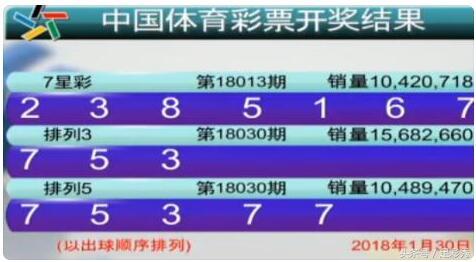 澳门六开彩开奖结果和查询最新_精神分裂症最新消息,快速问题处理_可靠性版1.21.177