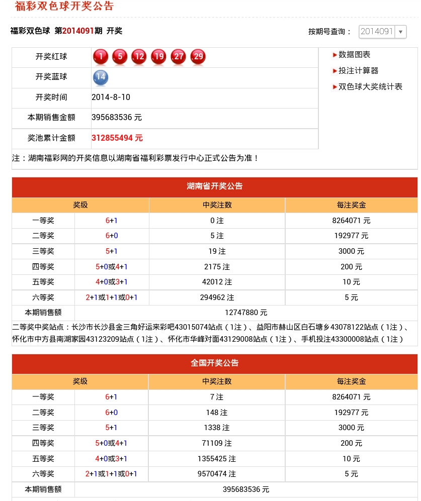 程子豪 第4页