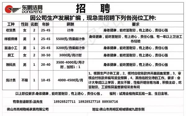 东凤下午最新招临时工