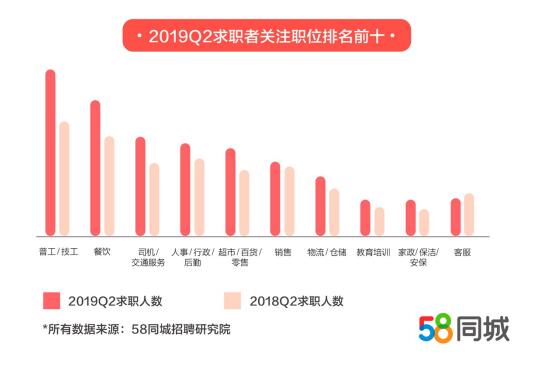 南京驾驶员最新招聘58,南京驾驶员最新招聘，探索职业发展的黄金机会