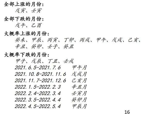 解析今日股市最新动态——某某观点