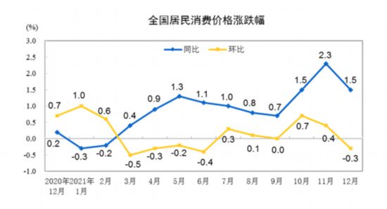 彭海涛 第4页