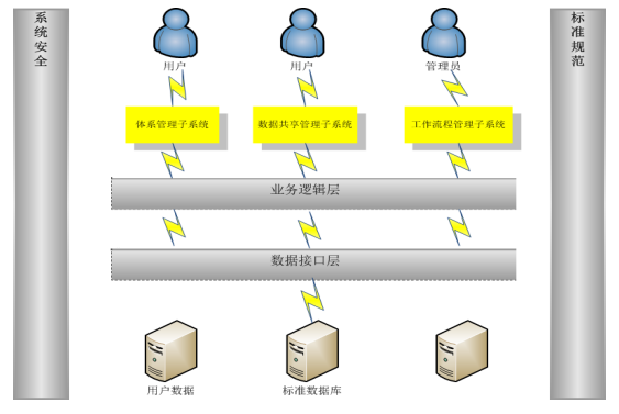 2024年11月5日 第67页