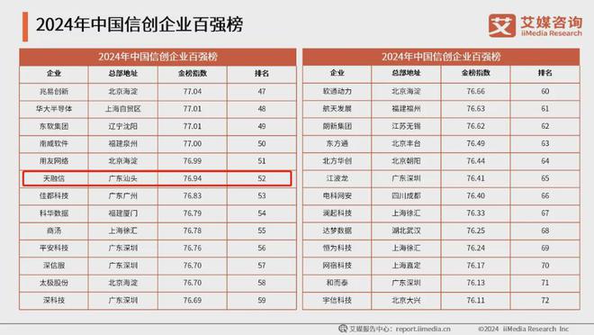 2024香港今晚开奖号码,深刻解答解释数据_专注款81.353