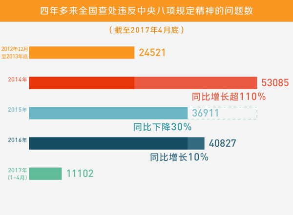 2024新澳精准资料免费,权威数据解释定义_清新款80.39