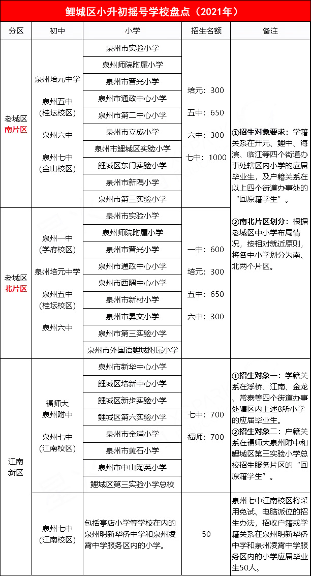 今晚9点30开什么生肖,具体解答解释落实_标配制86.885